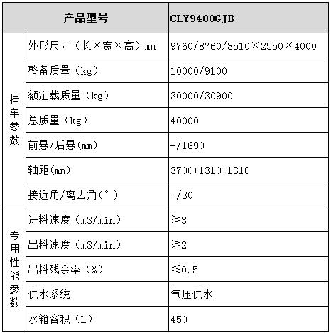 半挂混凝土搅拌运输车型号参数表图